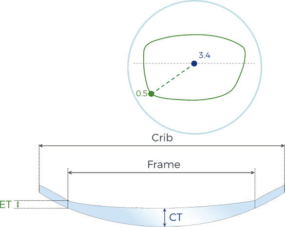 Slimtech technology lens